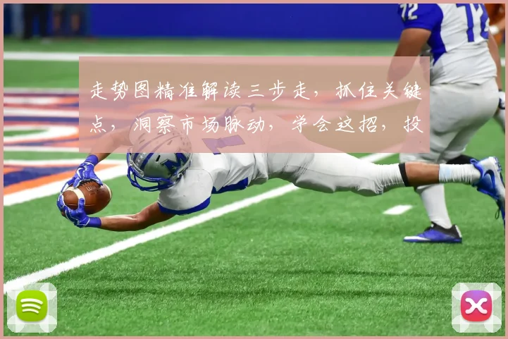 走势图精准解读三步走，抓住关键点，洞察市场脉动，学会这招，投资无忧